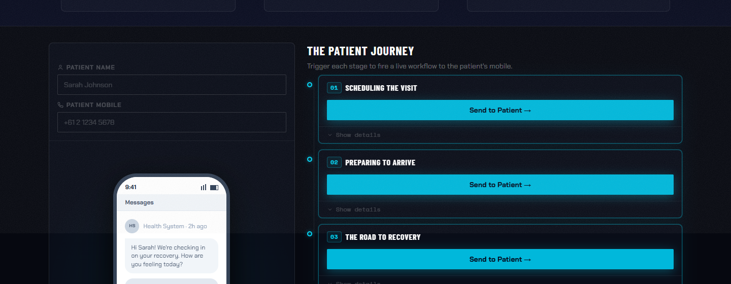Patient journey — form, phone mockup, and workflow trigger buttons